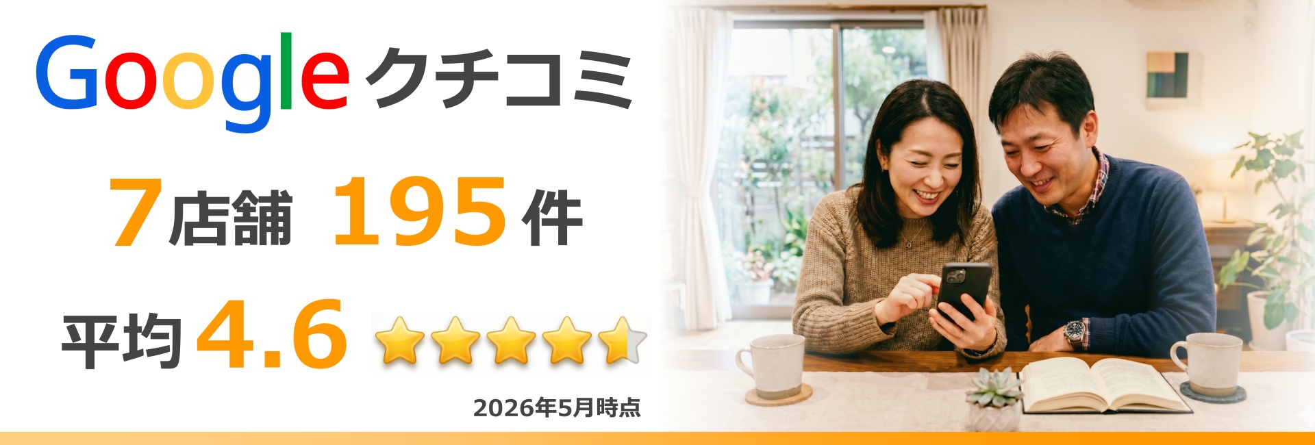 Googleクチコミ7店舗195件平均スコア4.6